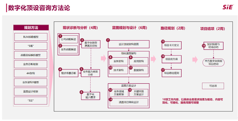 星宇股份攜手賽意信息共建智慧星宇，打造汽車部件行業數字化標桿解決方案